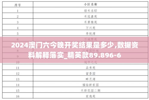 2024澳门六今晚开奖结果是多少,数据资料解释落实_精英款89.896-6