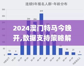 2024年12月3日 第32页