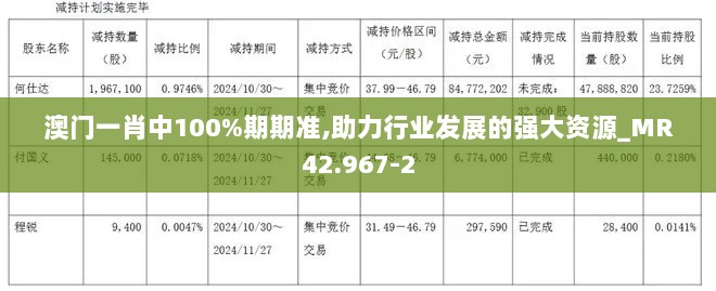 2024年12月3日 第30页