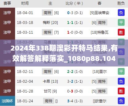 2024年338期澳彩开特马结果,有效解答解释落实_1080p88.104-8