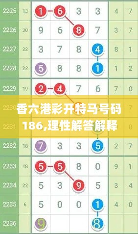 香六港彩开特马号码186,理性解答解释落实_粉丝版75.577-7