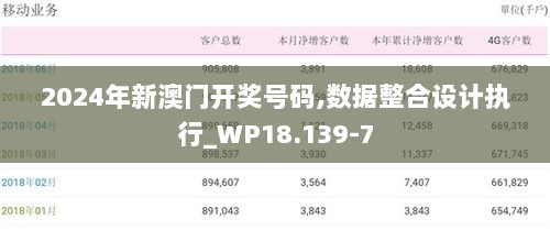 2024年新澳门开奖号码,数据整合设计执行_WP18.139-7