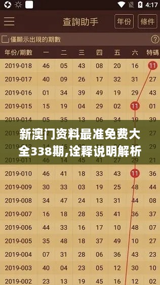 新澳门资料最准免费大全338期,诠释说明解析_iPhone81.970-2