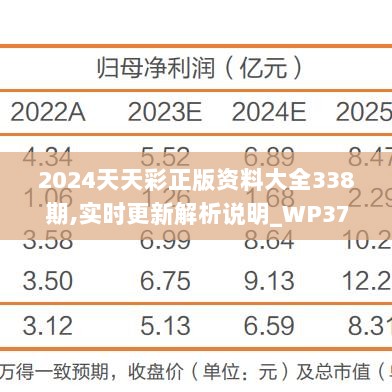 2024天天彩正版资料大全338期,实时更新解析说明_WP37.722-8