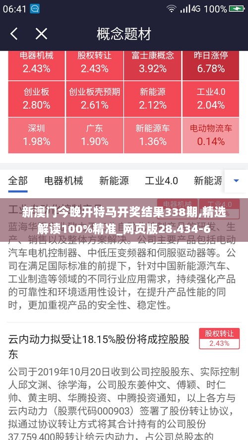 新澳门今晚开特马开奖结果338期,精选解读100%精准_网页版28.434-6