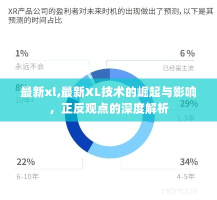 最新XL技术崛起及其影响，正反观点的深度解析