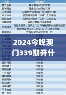 2024今晚澳门339期开什么号码,统计分析解释定义_6DM113.174-8