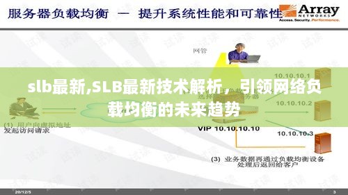 SLB最新技术解析，引领网络负载均衡的未来趋势