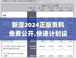 新澳2024正版资料免费公开,快速计划设计解答_Pixel49.241-2