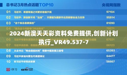 2024新澳天天彩资料免费提供,创新计划执行_VR49.537-7