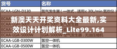 新澳天天开奖资料大全最新,实效设计计划解析_Lite99.164-3