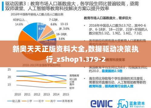 新奥天天正版资料大全,数据驱动决策执行_zShop1.379-2