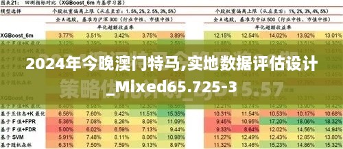 2024年今晚澳门特马,实地数据评估设计_Mixed65.725-3