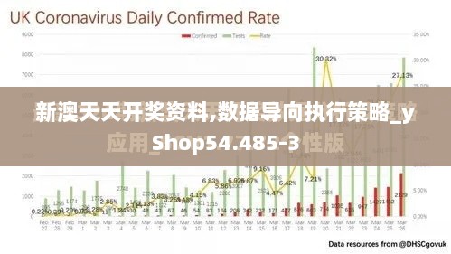 新澳天天开奖资料,数据导向执行策略_yShop54.485-3