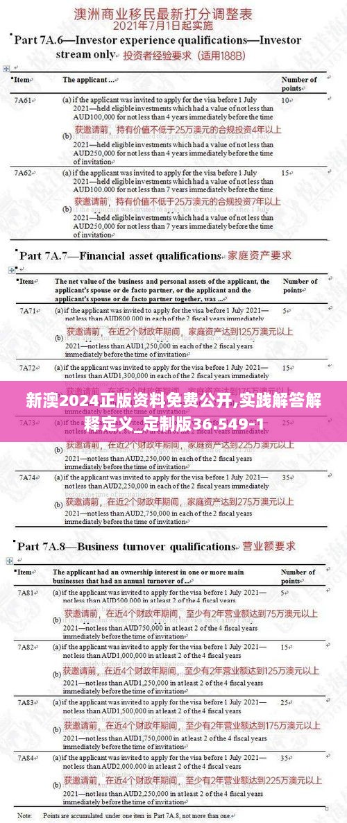 新澳2024正版资料免费公开,实践解答解释定义_定制版36.549-1