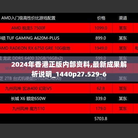 2024年香港正版内部资料,最新成果解析说明_1440p27.529-6