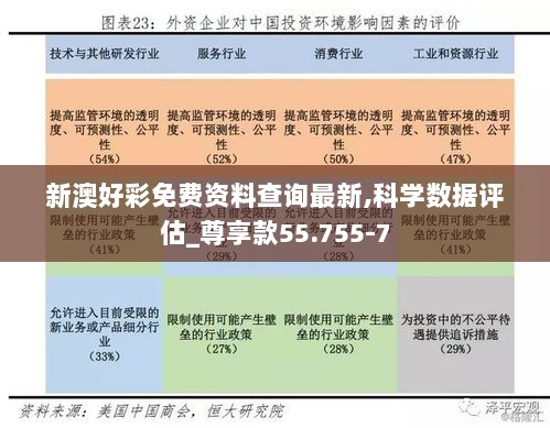 新澳好彩免费资料查询最新,科学数据评估_尊享款55.755-7