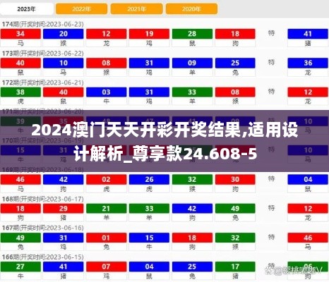 2024澳门天天开彩开奖结果,适用设计解析_尊享款24.608-5