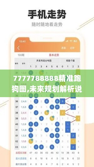 7777788888精准跑狗图,未来规划解析说明_V83.562-1