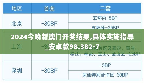 2024今晚新澳门开奖结果,具体实施指导_安卓款98.382-7