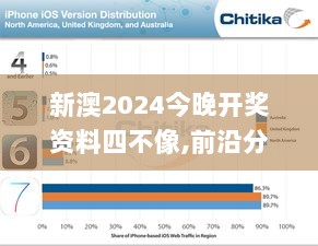 新澳2024今晚开奖资料四不像,前沿分析解析_ios49.391-3