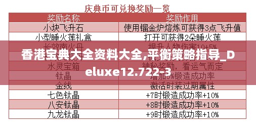 香港宝典大全资料大全,平衡策略指导_Deluxe12.722-3