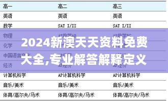 2024新澳天天资料免费大全,专业解答解释定义_精简版11.336-8