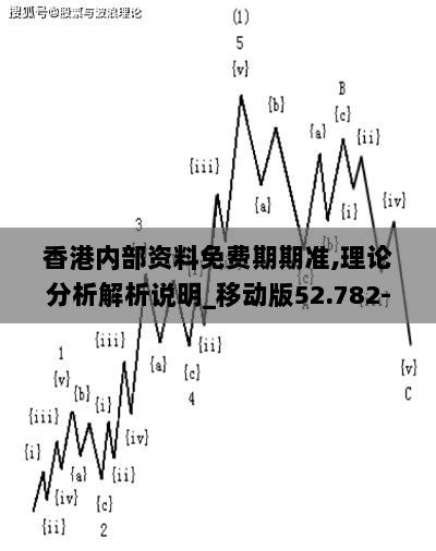 香港内部资料免费期期准,理论分析解析说明_移动版52.782-2