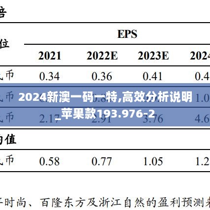 2024新澳一码一特,高效分析说明_苹果款193.976-2