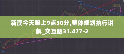 新澳今天晚上9点30分,整体规划执行讲解_交互版31.477-2