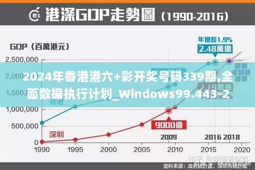 2024年香港港六+彩开奖号码339期,全面数据执行计划_Windows99.443-2