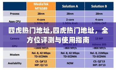 四虎热门地址的全方位评测与使用指南