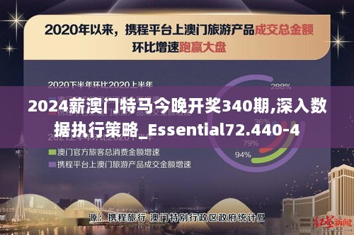 2024薪澳门特马今晚开奖340期,深入数据执行策略_Essential72.440-4