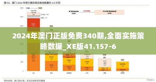 2024年澳门正版免费340期,全面实施策略数据_XE版41.157-6