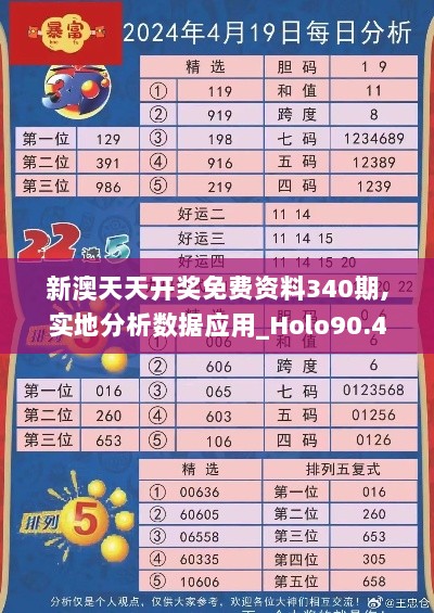 新澳天天开奖免费资料340期,实地分析数据应用_Holo90.452-2