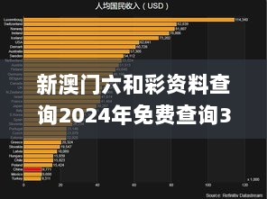 新澳门六和彩资料查询2024年免费查询340期图片,最新成果解析说明_HT62.614-5