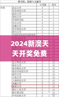 2024新澳天天开奖免费资料大全最新340期,适用性计划实施_P版20.817-5