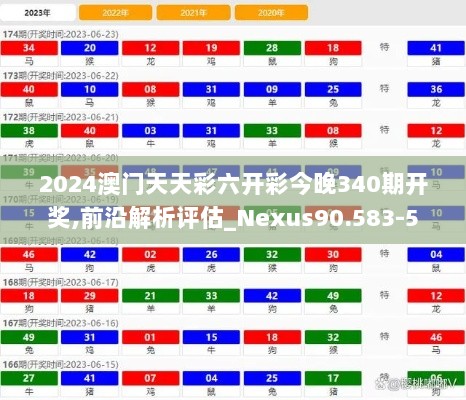 2024澳门天天彩六开彩今晚340期开奖,前沿解析评估_Nexus90.583-5