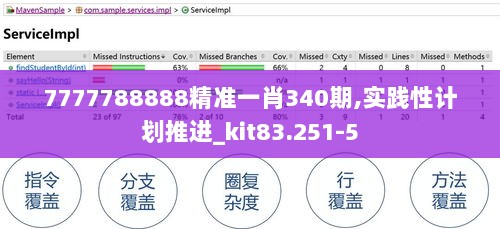 7777788888精准一肖340期,实践性计划推进_kit83.251-5