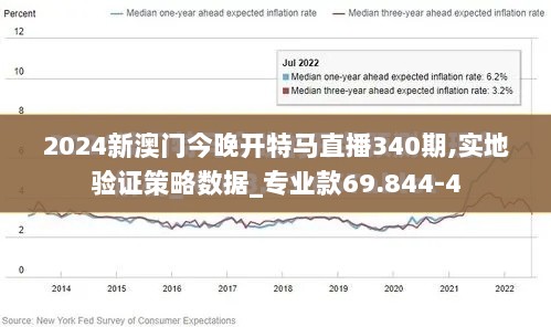 2024新澳门今晚开特马直播340期,实地验证策略数据_专业款69.844-4