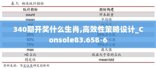 340期开奖什么生肖,高效性策略设计_Console83.658-6