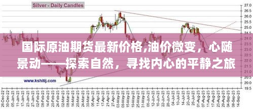 国际油价微变，探索自然，寻找内心的平静之旅