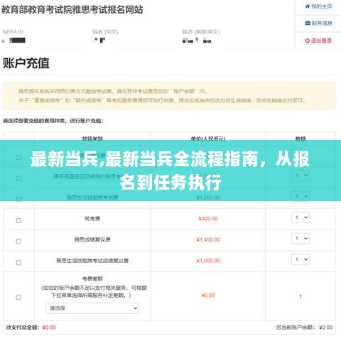 最新当兵全流程指南，从报名到任务执行