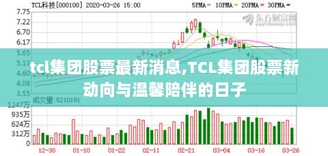 TCL集团股票最新动向，温馨陪伴的日子里的市场消息分析