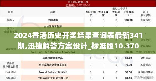 2024香港历史开奖结果查询表最新341期,迅捷解答方案设计_标准版10.370