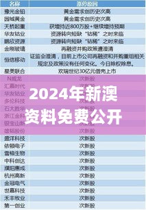 2024年新澳资料免费公开340期,效率资料解释定义_至尊版7.733