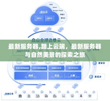 最新服务器之旅，云端探索与自然美景的双重体验