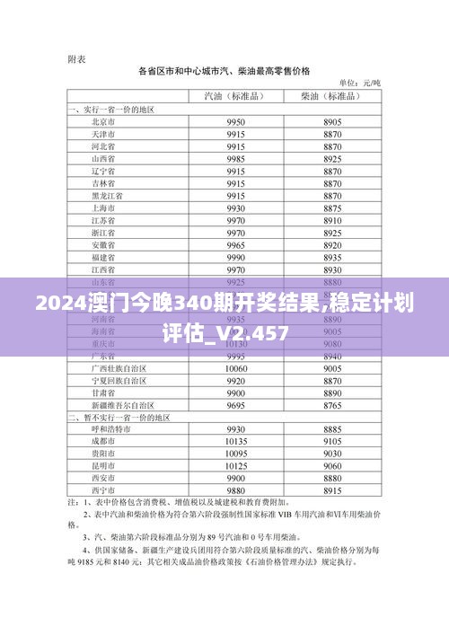 2024澳门今晚340期开奖结果,稳定计划评估_V2.457