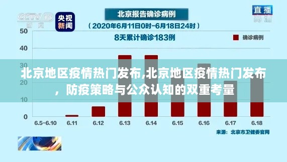 北京疫情热门发布，防疫策略与公众认知的双重考量