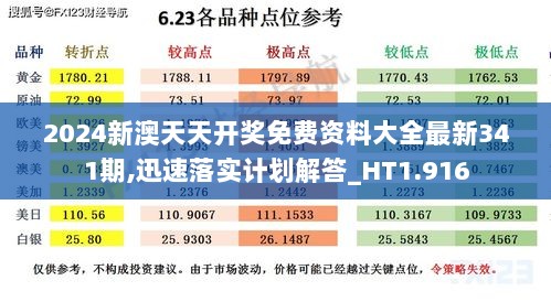 2024新澳天天开奖免费资料大全最新341期,迅速落实计划解答_HT1.916